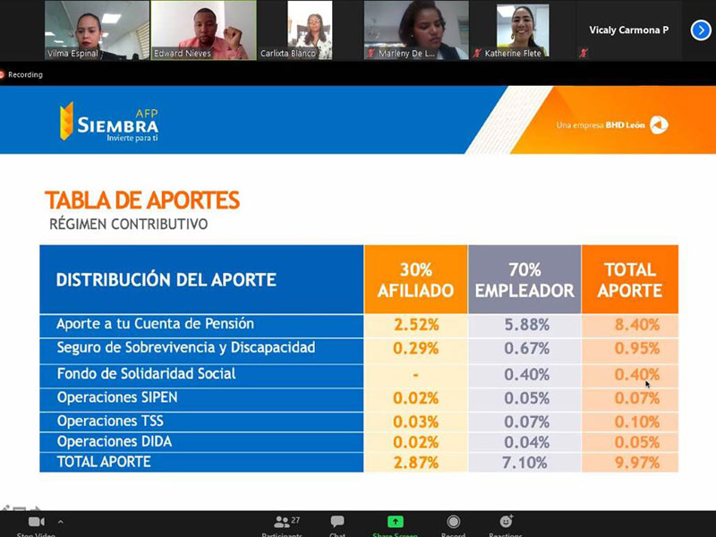 Dirección General de Jubilaciones y Pensiones dicta charla sobre Fondos de Pensiones y Ley 87-01 Dirección General de Jubilaciones y Pensiones dicta charla sobre Fondos de Pensiones y Ley 87-01
